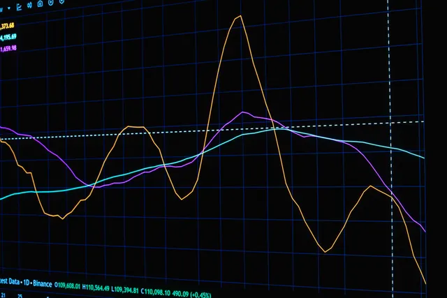 Coloured line graphs plotted on a dark screen
